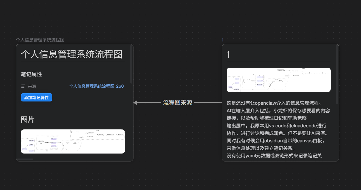 白板检索示例图